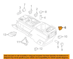 Hl3z19n236a Ford Oem 17-22 F-150 Console Front Console-power Outlet