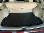 Rear Trunk Cargo Liner Floor Mat Boot Tray Pad For Acura Rdx 2013-2018 Brand New. Price: $58.95.